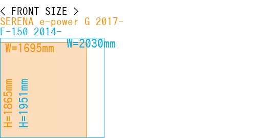 #SERENA e-power G 2017- + F-150 2014-